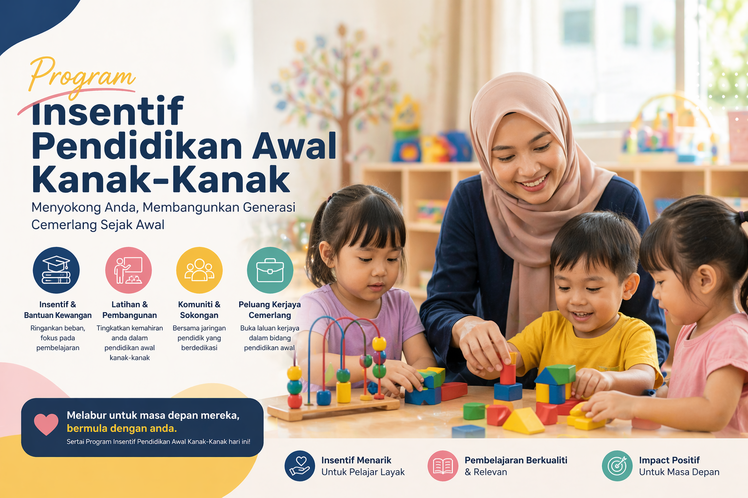 Program Insentif Pendidikan Awal Kanak-Kanak