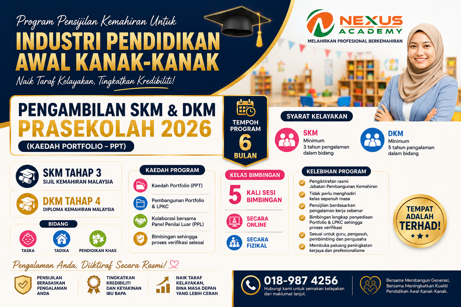 PENSIJILAN SKM / DKM SECARA PORTFOLIO (PPT)